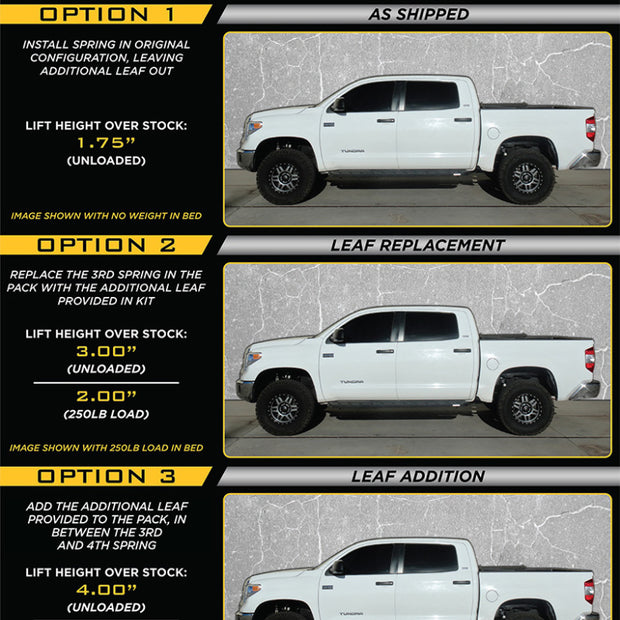 Datasheet