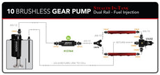 Product Specifications Sheet