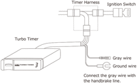 Turbo Timers