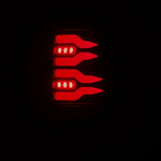 User 3