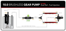 Product Specifications Sheet