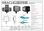 Product Specifications Sheet