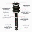 Features and Benefits