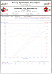 Technical Bulletin