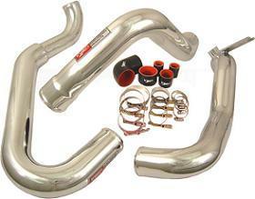 Forced Induction