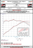 Datasheet