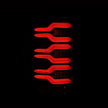 User 3