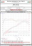 Datasheet