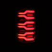 User 2