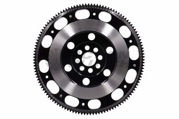 Flywheels