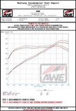 Datasheet