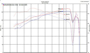 Photo - Mounted