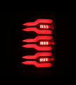 User 3