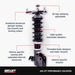 Features and Benefits