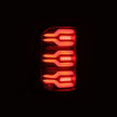 User 3