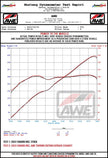 Datasheet