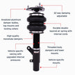 Features and Benefits