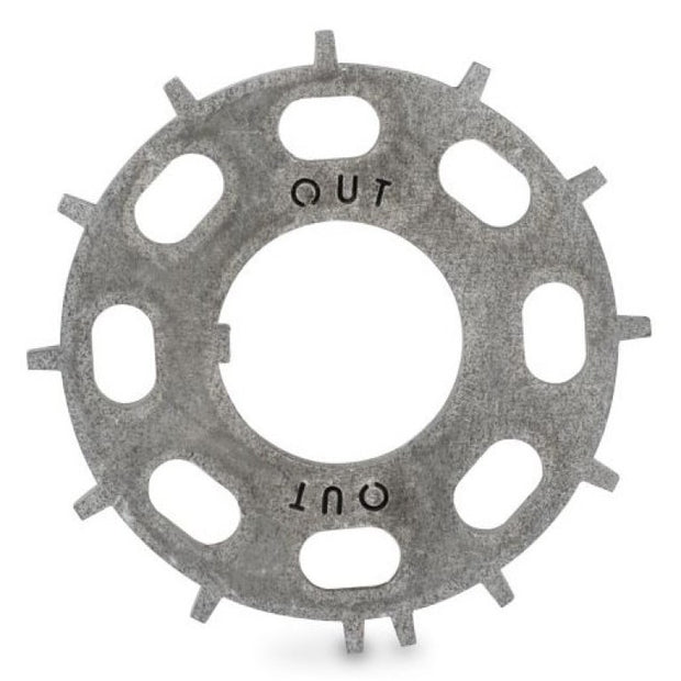 User 1